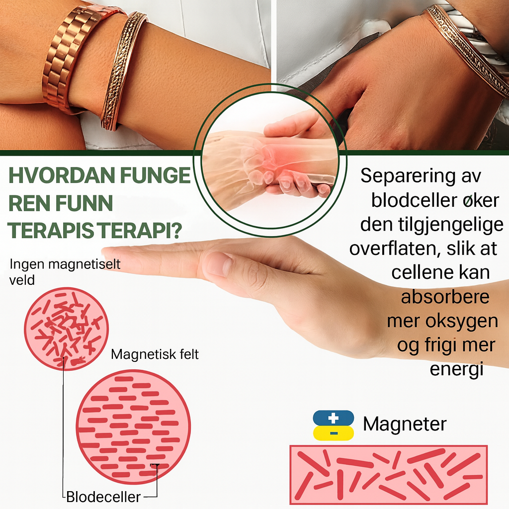 HealthRing™ | Fjerner kronisk smerte og gjenoppretter fullstendig velvære i kroppen med 97 % innen 3 dager!