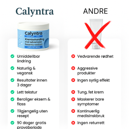 Calyntra™ – Den milde løsningen mot vedvarende rødhet, kløe og flass