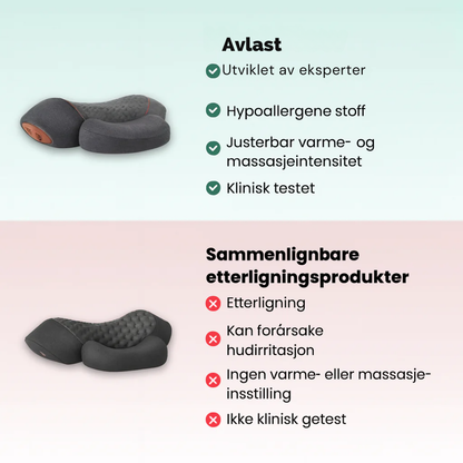 Avlast™-Endelig et apparat som angriper årsaken til nakkesmerter, ikke bare symptomene.