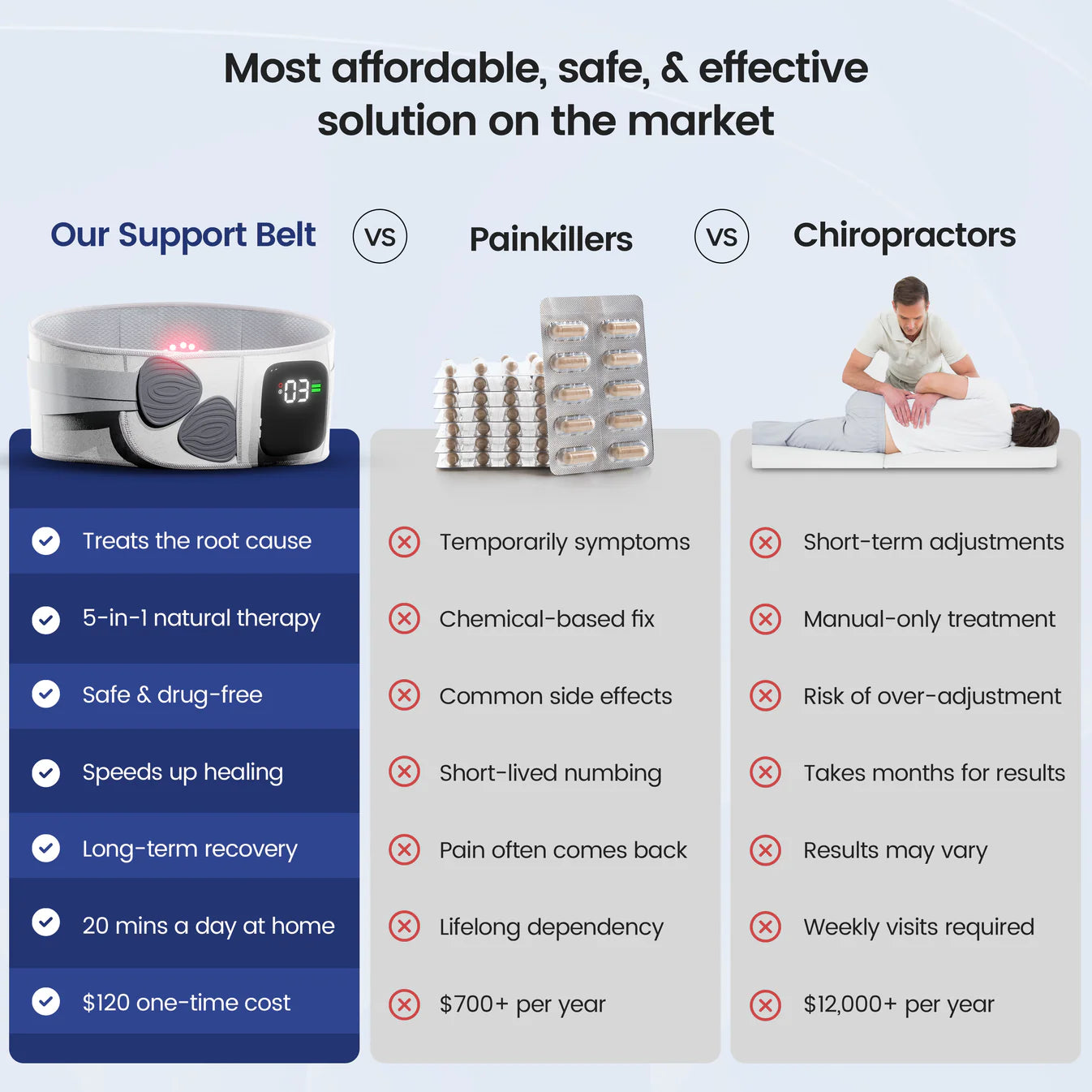 AlignFlex™ - Gjenopprett ryggen din, gjenvinn friheten din