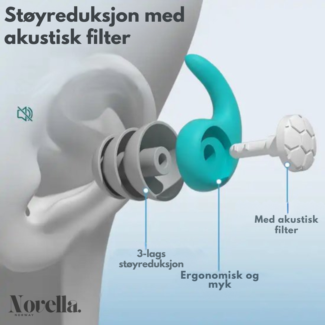 QuietNights™ - Endelig en løsning mot snorking!